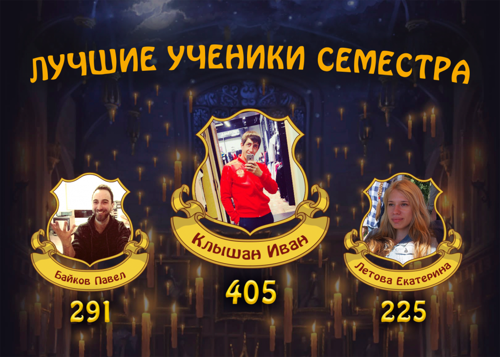 ЛУЧШИЕ УЧЕНИКИ СЕМЕСТРА 15.11.2018.png ЛУЧШИЕ УЧЕНИКИ СЕМЕСТРА 15.11.2018.png